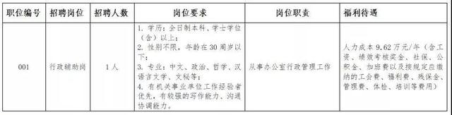 年薪约10万，年底珠海这些政府部门正在招人