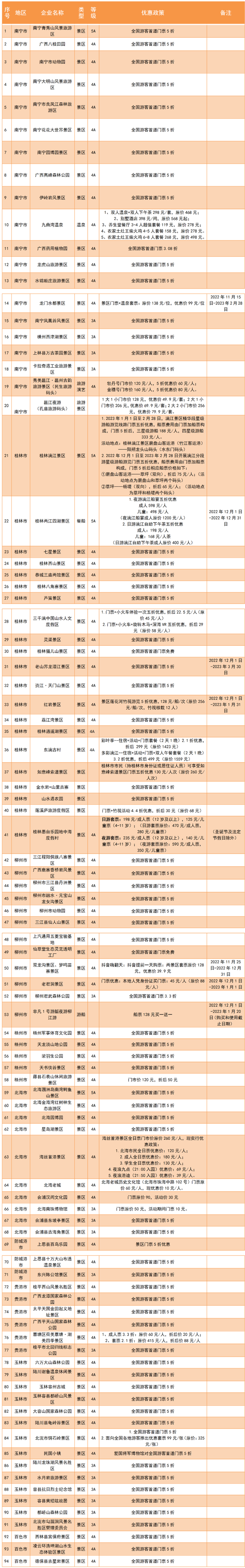 半价！免费！多地最新通知