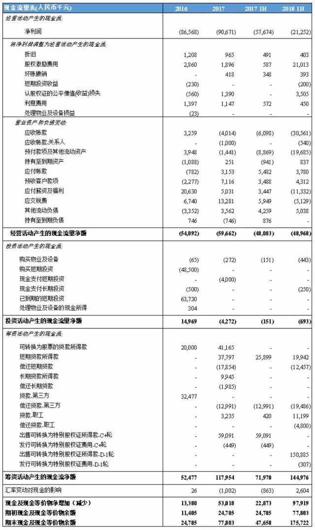 团车网-汽车新零售美股第一股，全球领先的汽车市场平台