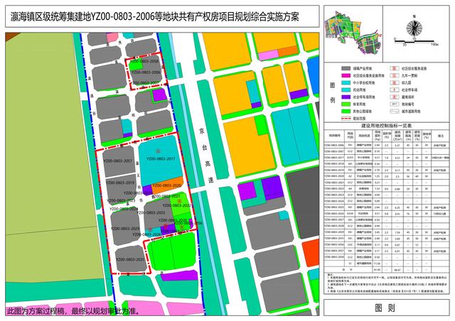 共有产权房新供地迎来希望！6个项目公示、数千套房源