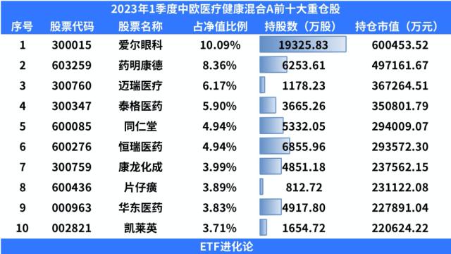 AI全面崩盘，你有没有信仰？