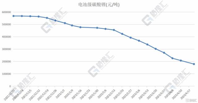 PMI不降反升拉响警报，黄金