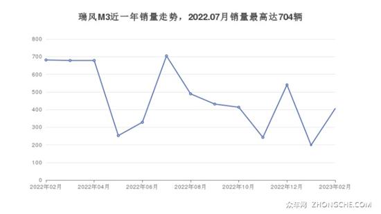 5座MPV10万左右哪款好？你推荐这几款