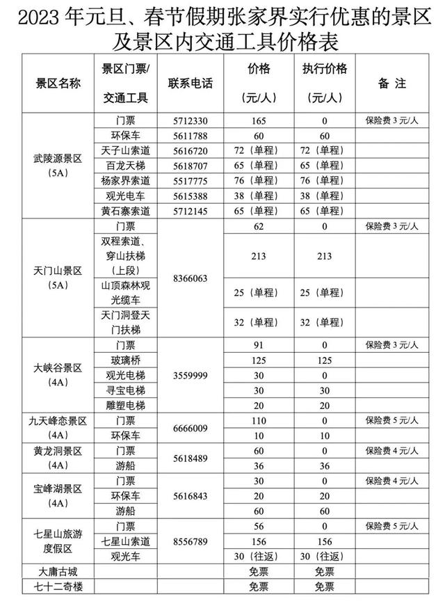 半价！免费！多地最新通知