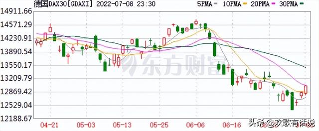 美国大失所望，巨量海外美元并没回流本土，而是争先涌入中国