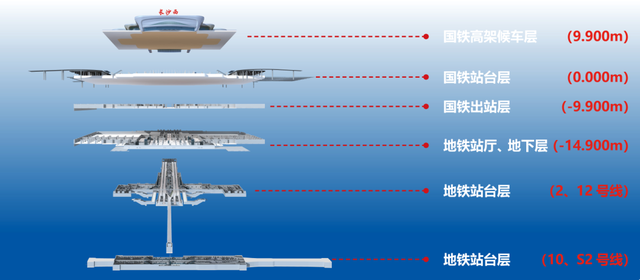 长沙“高铁西站”站房预计六月完成主体施工，2025年运营！