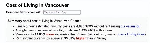 50万在温哥华岛买3卧独立屋！在温市、本拿比独自生活得多少钱？