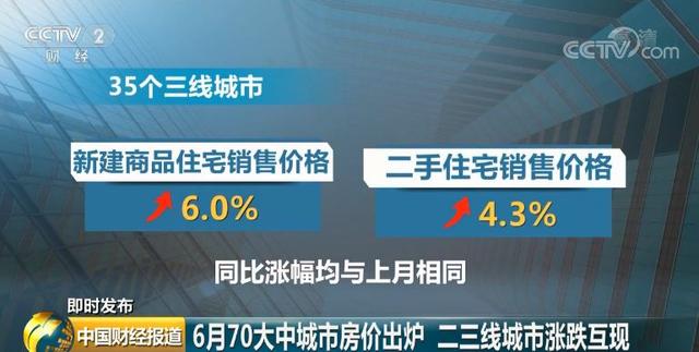 国家统计局公布最新楼市数据 丹东房价涨幅领跑全国70个大中城市