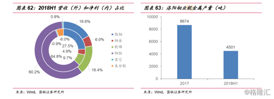 新型研制出的超导电材料“铌”，利好哪些A股上市公司？