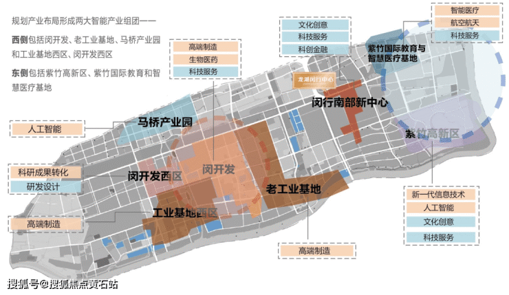 龙湖天钜(上海龙湖天钜)最新网站-楼盘详情