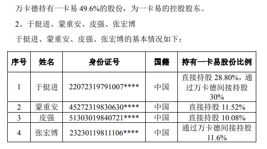 恒宝股份与子公司“内斗”白热化：要求“撤回”当年收购，是否对一卡易“失控”仍存争议