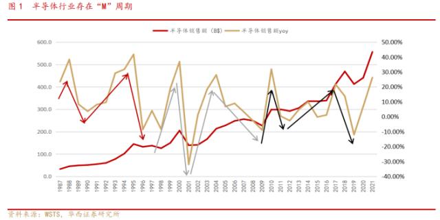 这只基金凭什么成为最强“黑马”？