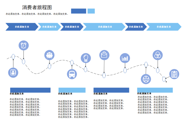 消费者旅程图怎么做？高效解读分析消费者行为