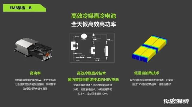 差距太大！实测传祺影酷双动力，混动性能强，油耗足足低5升