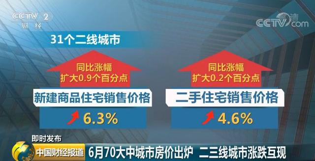 国家统计局公布最新楼市数据 丹东房价涨幅领跑全国70个大中城市