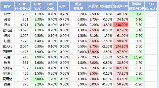 荷兰银行宣布，4月份后将对储户收取费用，存钱没利息还倒贴钱？