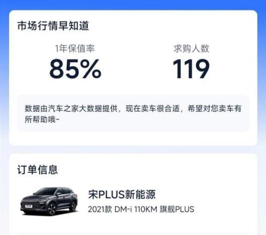 宋PLUS依然是15-20万级紧凑型SUV必选项