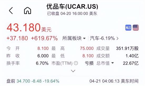 新能源换电企业“优品车”登陆纳斯达克