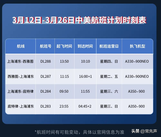 美国两大航空公司宣布正式恢复中美直飞【附航班信息及核酸要求】