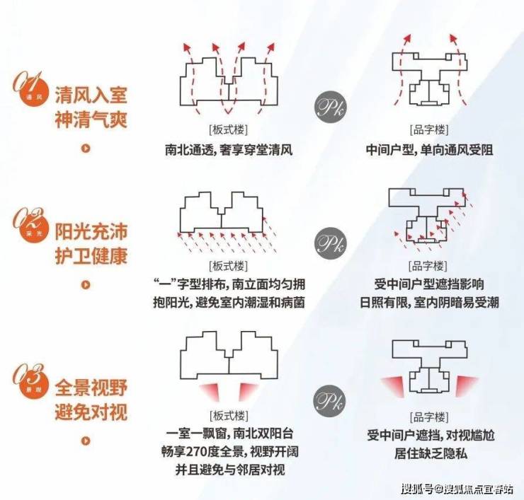 园洲旭辉华宇东江公元电话-400-8718-006转777@楼盘详情售楼地址-投资价值