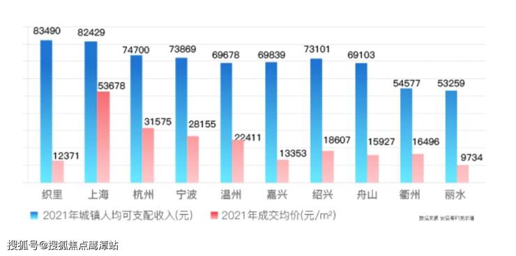 湖州春风长住-春风长住在售价格-面积-户型-详情-配套-春风长住售楼处电话_0