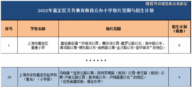 嘉悦云上丨嘉悦云上售楼处电话-400-100-1299 转接 4444房价_户型_开盘详情!