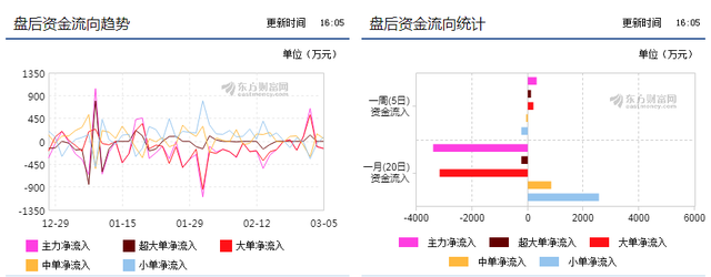 博瑞传播(600880)严重被低估，今最新利好消息流出，有望一飞冲天