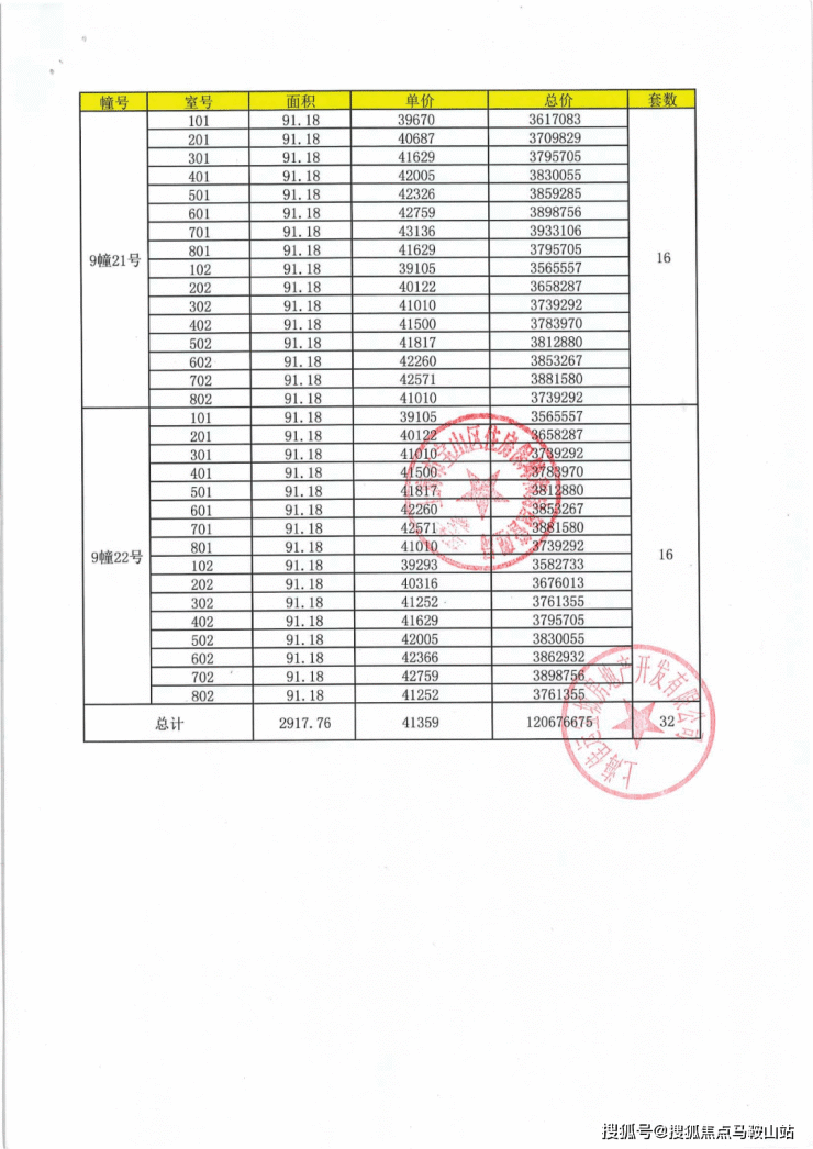 佳运名邸(佳运名邸欢迎您)佳运名邸_佳运名邸楼盘网站丨佳运名邸_楼盘详情