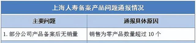 欠了7亿，神秘“失踪”！央视女神背后的上海富豪，藏不住了