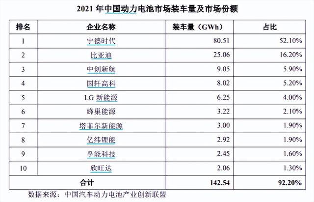 散户抄底赣锋锂业？