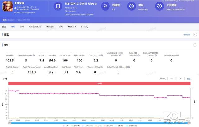 小米11 Ultra升级MIUI 14体验：依旧不太行