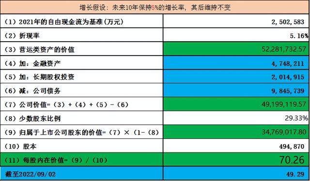 兖矿能源vs中国神华，屡创新高的煤炭股，顶在哪？