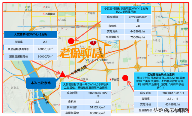 2023年丰台供地有猛料！房价2年涨3万的地在哪？