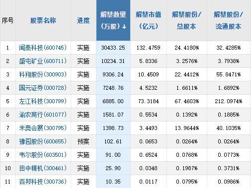 A股头条：“价值背离”！中国酒业协会力挺白酒；罕见跌停后，这家巨头出手