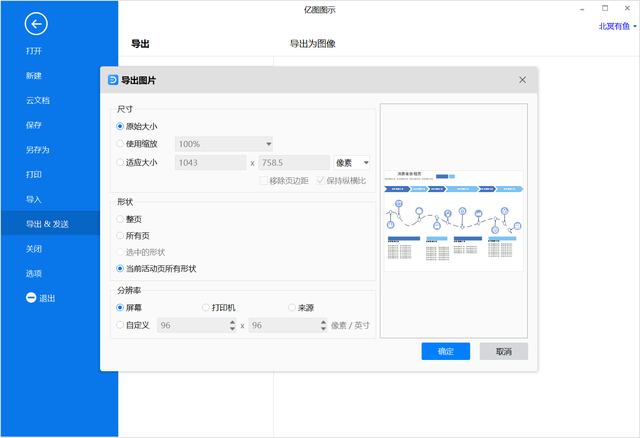 消费者旅程图怎么做？高效解读分析消费者行为