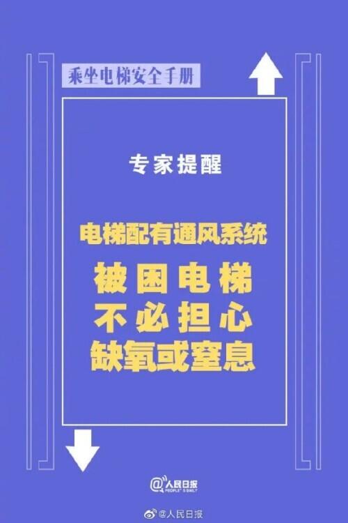 痛心！广东一小区电梯突然加速撞向30层顶楼，1人身亡