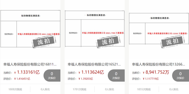 3笔流拍股权背后现“明天系”！幸福人寿何时实现幸福？