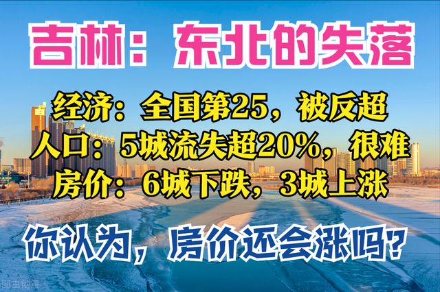 吉林3季报：GDP全国25强，2城破千亿，梅河口最猛，6城房价在下跌