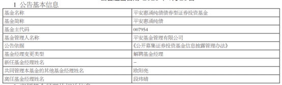 段玮婧离任平安惠轩纯债与平安惠涌纯债