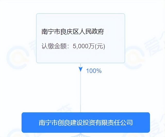 政府回购商品房，这波操作可以有