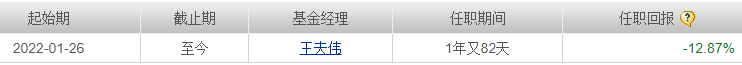 鑫元清洁能源混合一季度跌13% 继续看好储能领域