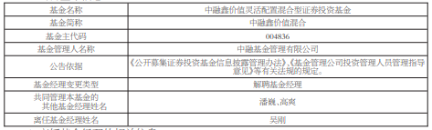 吴刚离任中融鑫价值混合基金