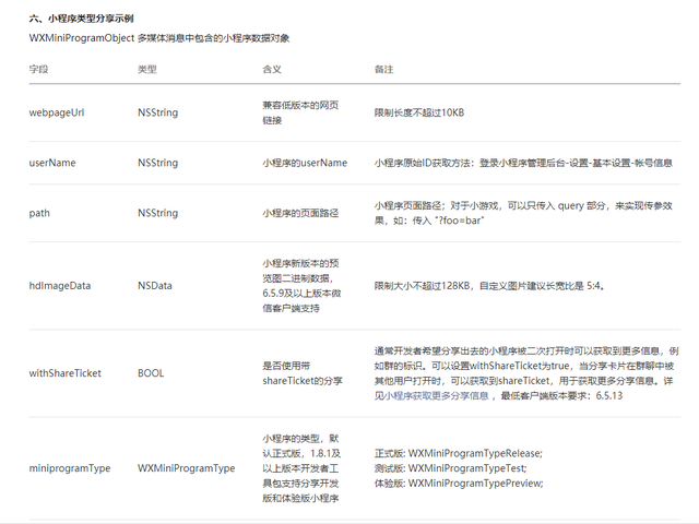 整理一下微信开放平台