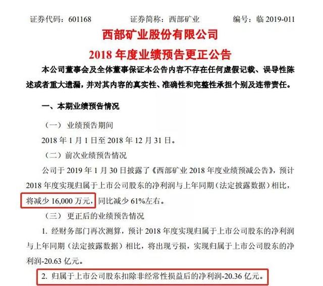 巨亏54亿！爆雷潮又来了：商誉大减值，股权清零，近30万股民“欲哭无泪”，上交所又出手