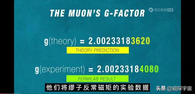 基础科学有大发现：美国费米实验室，疑似发现超越理论的新物理