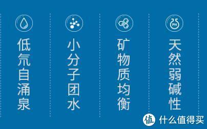 从1元到1000元，不同价位的矿泉水究竟差个啥 就让我来给你讲讲