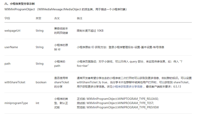 整理一下微信开放平台