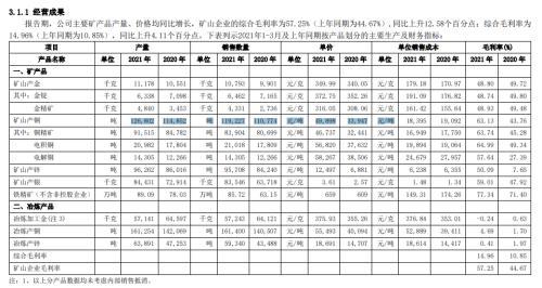 补涨机会来了？紫金矿业净利大涨156%，股吧吵翻天！有色“股价王”已涨124.5%