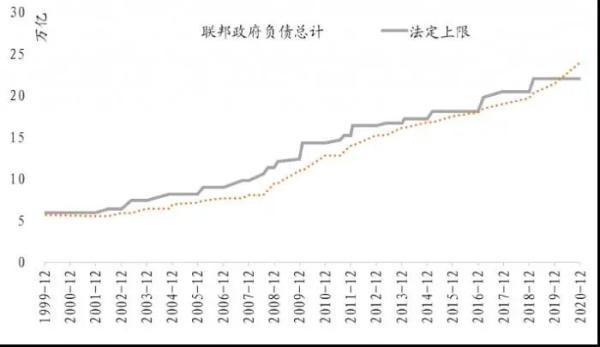 美国反恐迷失的20年：肆意开启战端，国力衰落转折点从这里出现