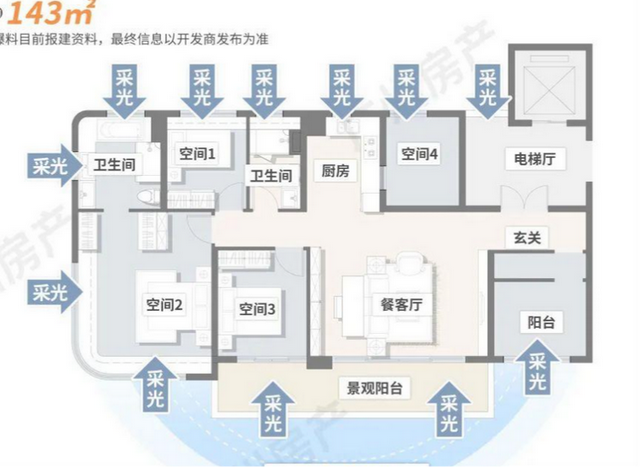 这个楼盘一出，天河楼市又不得安宁了